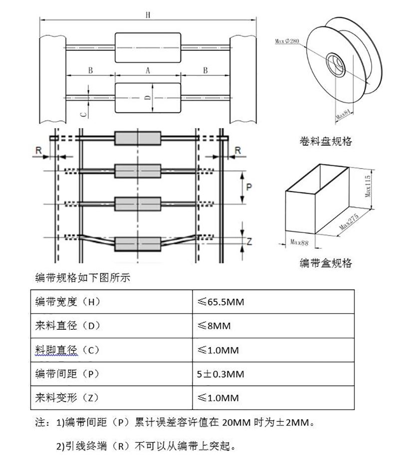 202軸向臥式供料器